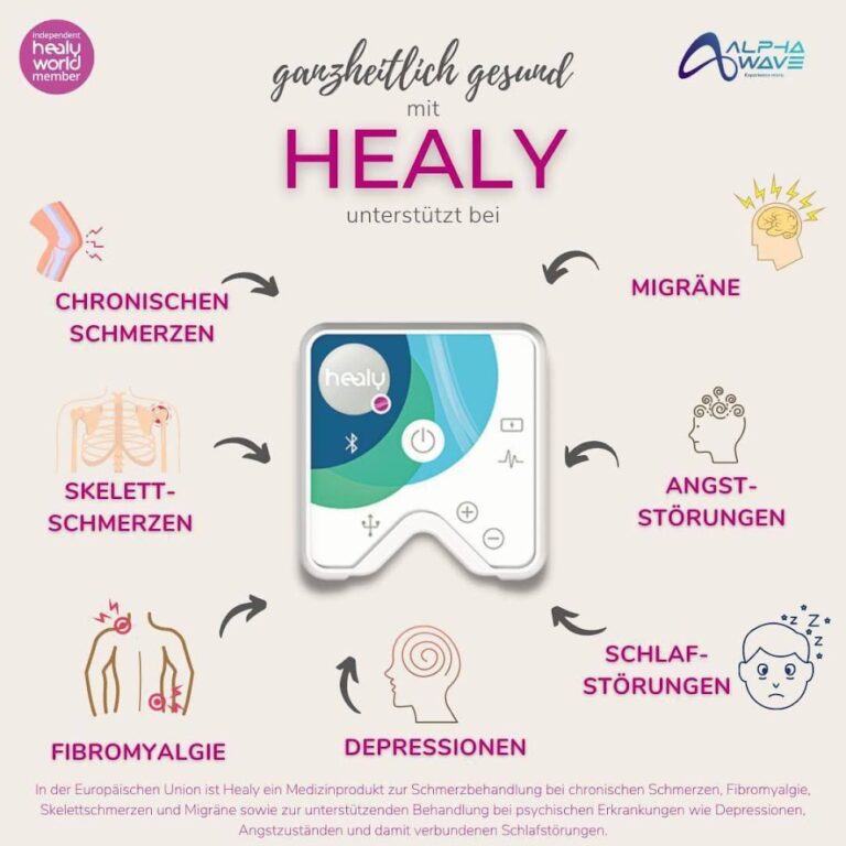 Welt der Wunder